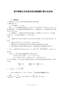 高中物理公式总表及常见物理量