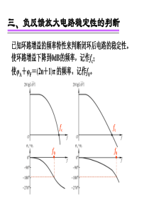 负反馈放大电路的稳定性