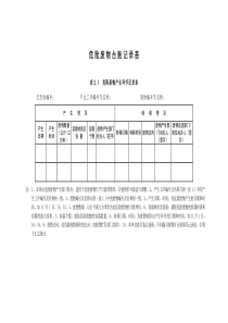 危险废物产生单位台账表