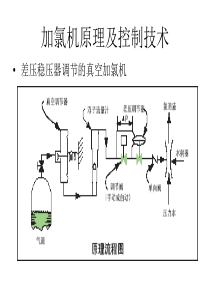 加氯系统培训资料