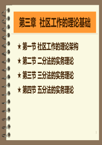 第三章社区工作的理论基础PPT课件