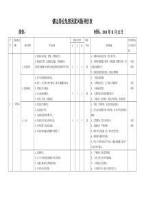 储运岗位风险分析