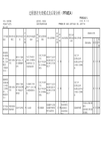 《PFMEA-分析表(电机绕线)》