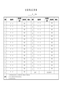 日产垃圾清运情况记录表