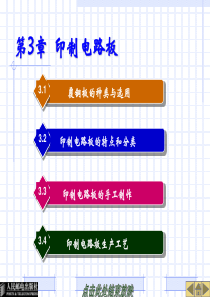 第3章 印制电路板