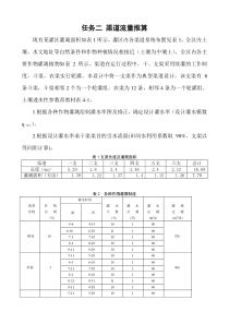 任务二-渠道流量推算