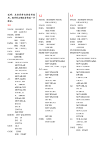 微机实验课后练习完整(广工)