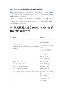 MySQL与Oracle数据类型对应关系(表格形式)