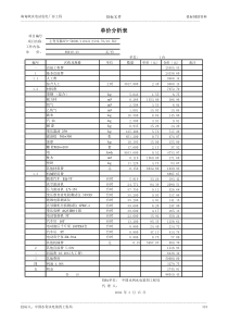 四川富临运业集团股份有限公司独立董事工作制度