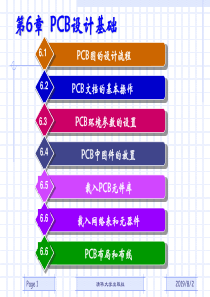 第6章-PCB设计基础