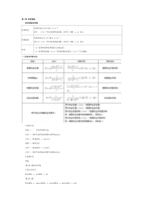 2017年中级财务管理公式汇总