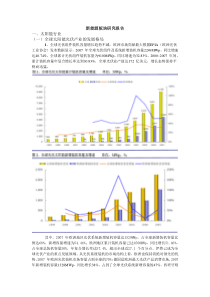 新能源板块研究报告