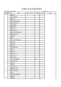 保健室设备设施明细表