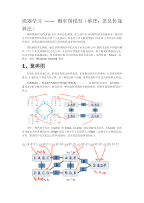 机器学习 ―― 概率图模型(推理：消息传递算法)