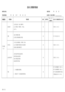 销售助理绩效考核表