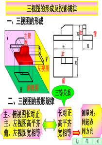 Auto-CAD基础教程