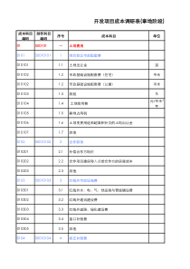 房地产新进城市成本调研清单