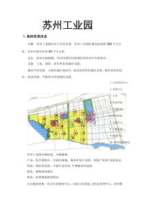 产业园区-苏州工业园区案例分析