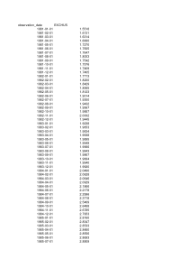 人民币兑美元汇率1980-2016-年月度数据