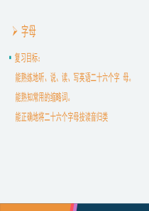 小学英语26个英文字母学习知识点汇总