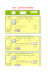 电极制备及电池电动势的测定