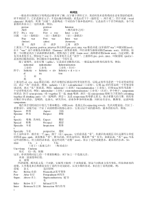 英语词根、前缀、后缀总表