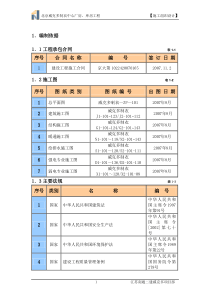 威克多厂房长城杯版