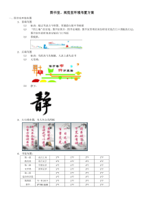 图书室、阅览室布置方案