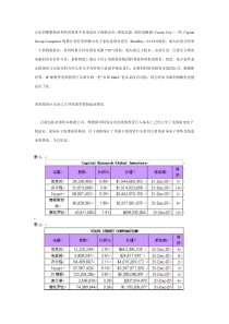 国美电器收购三联商社百思买第一大机构股东或是幕后推手(3)