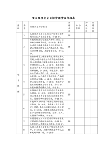 安全目标管理责任考核表