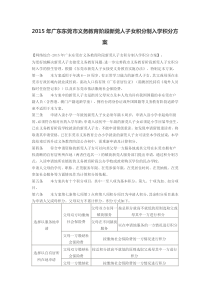 2015年广东东莞市义务教育阶段新莞人子女积分制入学积分方案