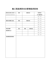 建设工程施工现场消防安全管理档案