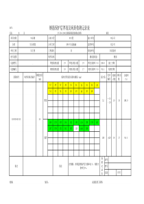 钢筋保护层厚度及间距检测记录表