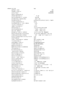 2008年12月整理深圳市企业职工人数1000人以上名录数据库(-5986家)