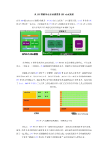 从CPU架构和技术的演变看GPU未来发展