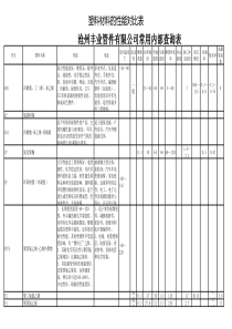 常见塑料的性能参数表