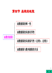 函数的极限.ppt