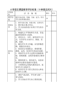 语文数学评课标准