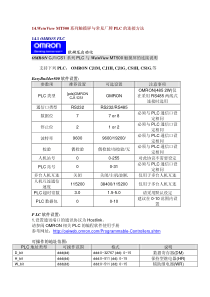 威纶人机与各PLC连接方法