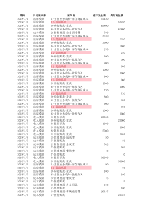 sumifs日期条件求和