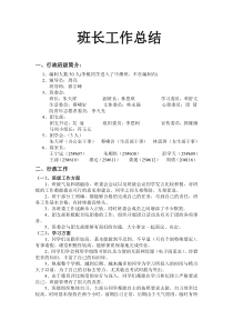 中南大学资生院矿物1002班班长工作总结