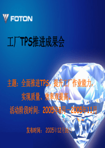 工厂TPS推进成果会(1)