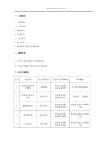 建筑施工扬尘治理专项方案