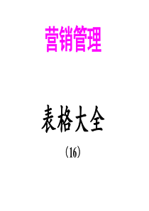 营销管理表格大全(十六)