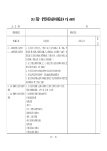 2017四合一内部审核检查表(含50430)