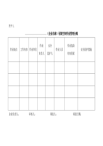 工贸企业有限空间作业管理台账