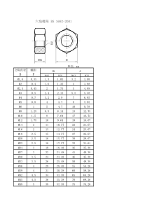 BS3692-2001-六角螺母