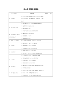 物业便民服务项目表