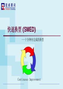 快速换型换线SMED(2D)