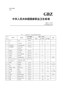 工作场所有害因素职业接触限值第1部分：化学有害因素